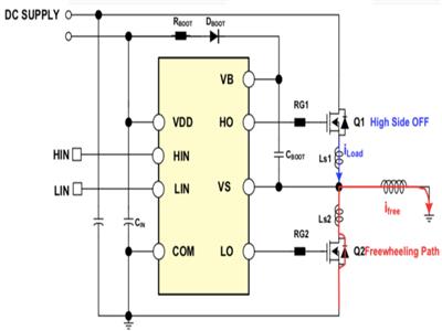 数明HVIC栅极驱动器应用手册