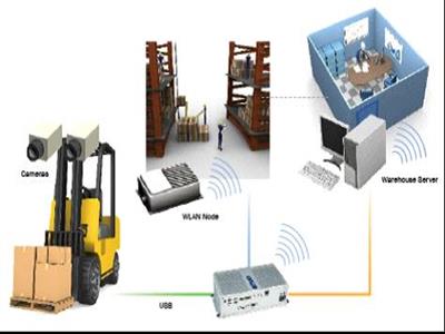 工控行业表现如何？14家企业发布2020年上半年业绩预告
